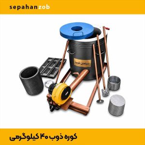 کوره ذوب کد ۱۷۱