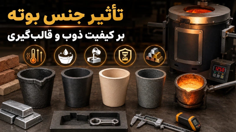 تأثیر جنس بوته بر کیفیت ذوب و قالب گیری چرا انتخاب بوته در ریخته گری مهم است مقالات 124