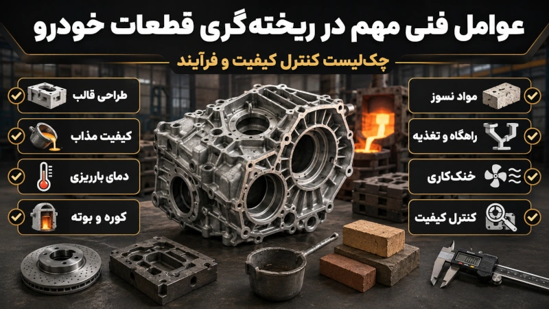 قطعات خودرویی به روش ریخته گری