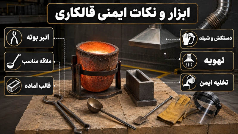 ذوب داخل بوته قالکاری