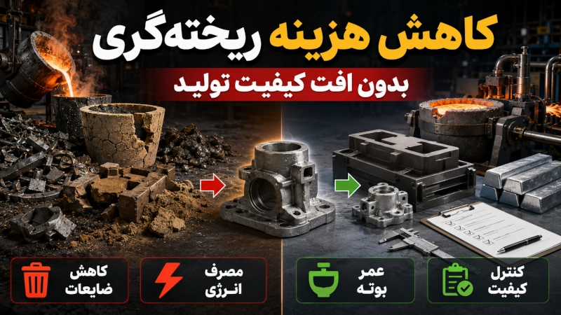 روش های کاهش هزینه تولید در ریخته گری بدون افت کیفیت مقالات 137