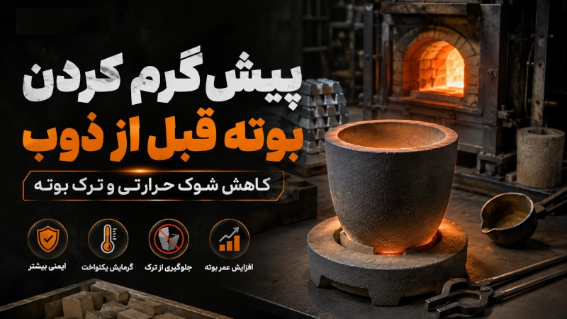 روش های پیش‌گرم کردن بوته