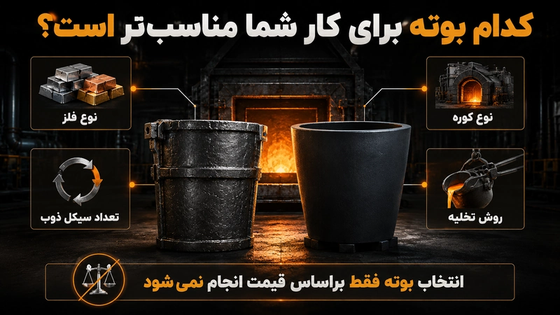 انتخاب جنس بوته مناسب 