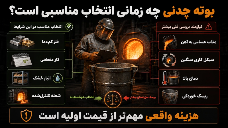 بهترین زمان انتخاب بوته چدنی