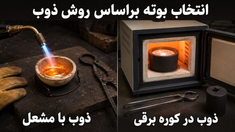 انتخاب بوته بر اساس روش ذوب
