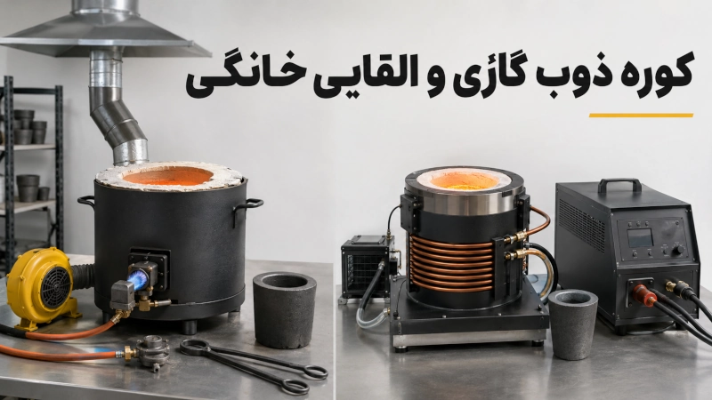 بررسی کوره ذوب گازی و القایی